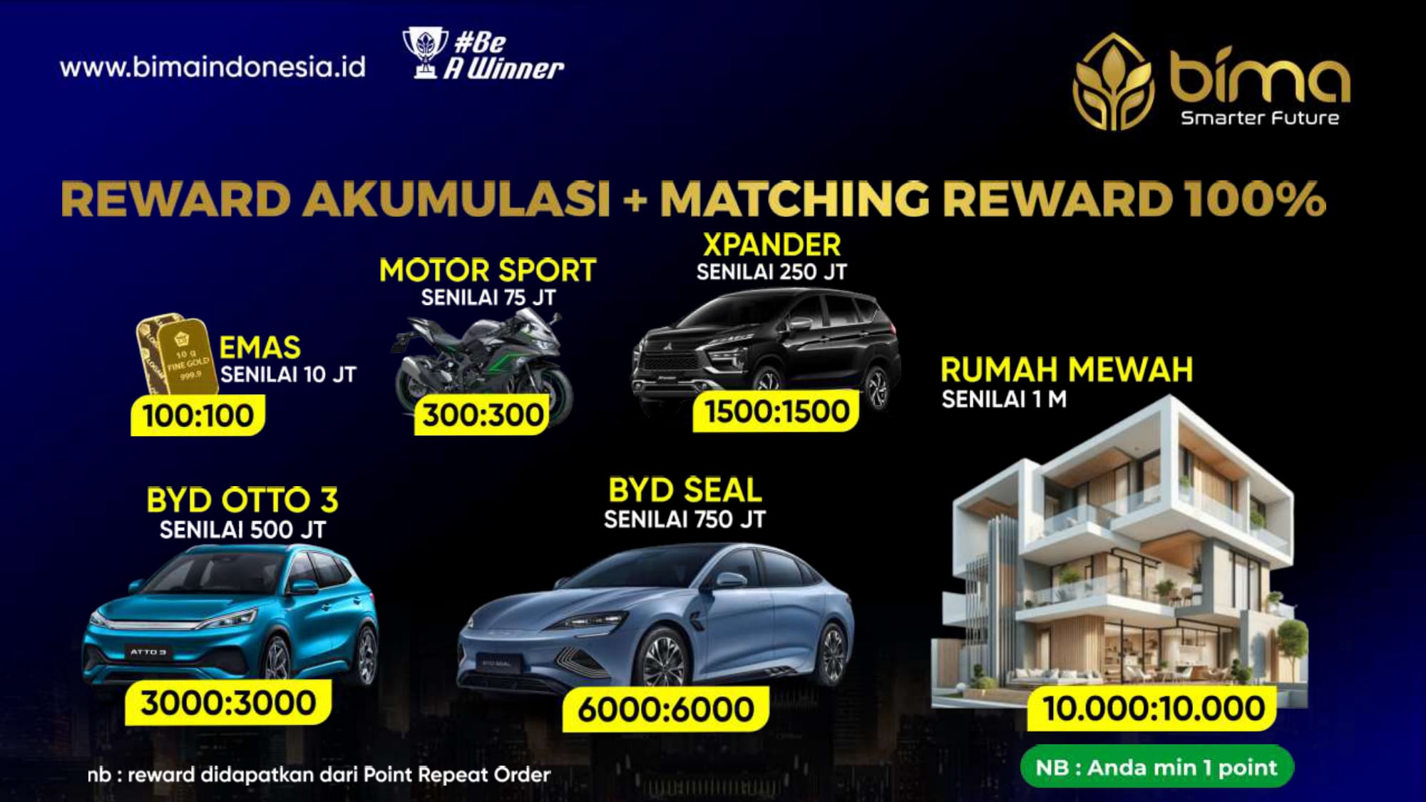 Mobirise Website Builder